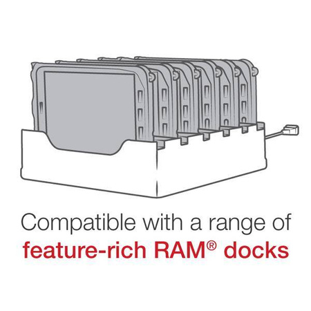 RAM® Skin™ for Samsung Tab Active4 Pro & Tab Active Pro