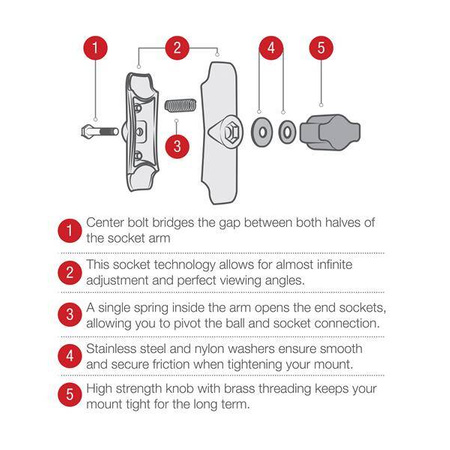 RAM® Level Cup 16oz Drink Holder with U-Bolt Base - .5" - 1.25" Rails