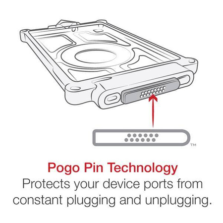 IntelliSkin® Next Gen for Samsung Tab A 10.5 SM-T590 & T-597