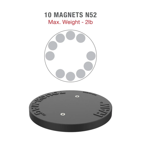 RAM® Dual Straight Pivot Magnetic Mount with Knob