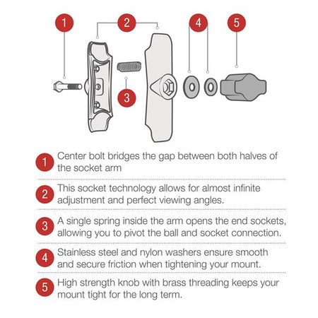 RAM® X-Grip® Large Phone Mount with Twist-Lock™ Suction Cup - Long