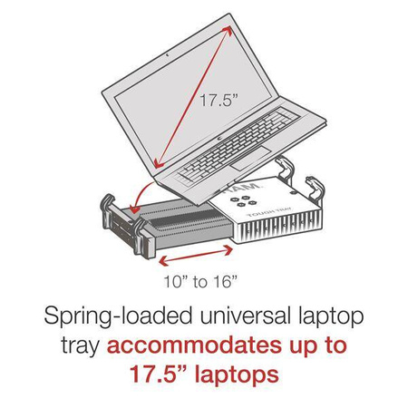 RAM® No-Drill™ Laptop Mount for '20-24 Ford Police Interceptor Utility
