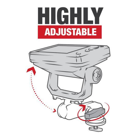 RAM® Track Ball™ Mount for Humminbird Helix 7