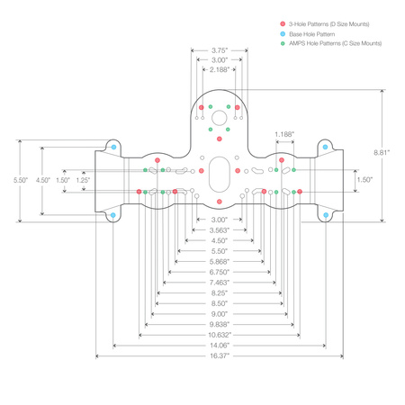RAM® Heavy Duty Fishfinder Deck Mount