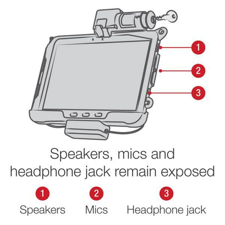 RAM® Key-Locking Power + Dual USB Data Dock for Tab Active4 Pro