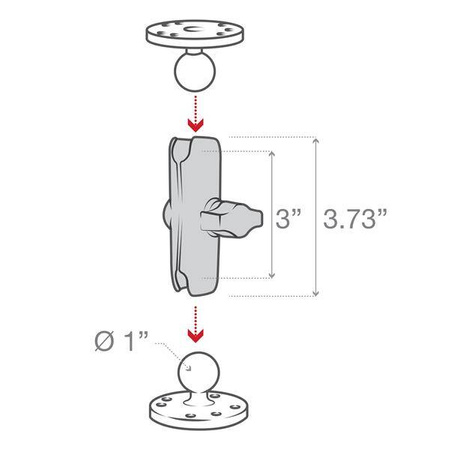 RAM® Composite Double Socket Arm - B Size Medium