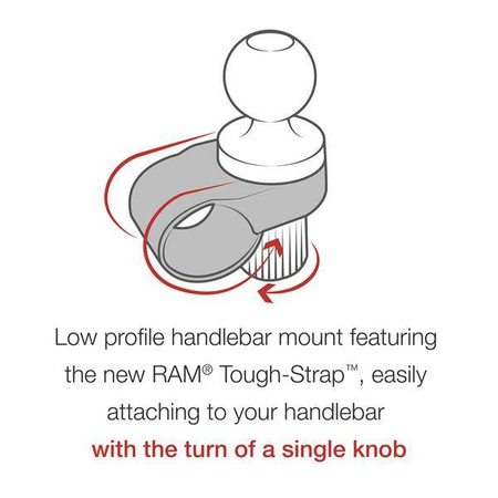 RAM® Tough-Strap™ Handlebar Ball Base