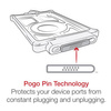 IntelliSkin® Next Gen for Samsung Tab A7 Lite 8.7”