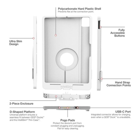 IntelliSkin® Thin-Case™ for iPad Pro 11 (M4) - Gray
