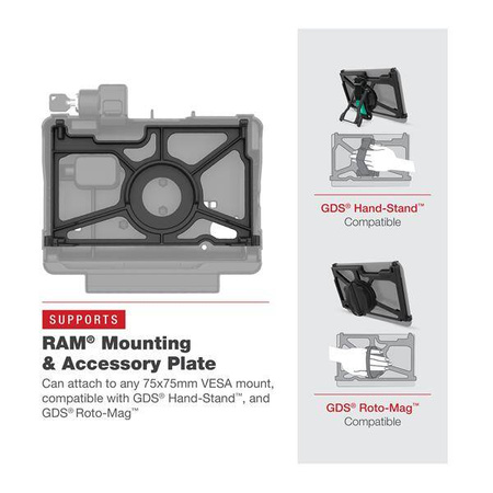 RAM® Locking Powered Dock for Panasonic FZ-A3
