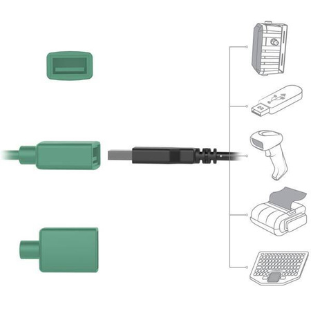 GDS® Tough-Dock™ + Single USB-A for Samsung Tab Active5 & 3