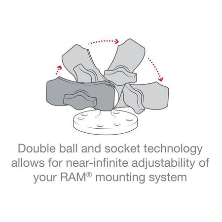 RAM® Composite Double Socket Arm - B Size Medium