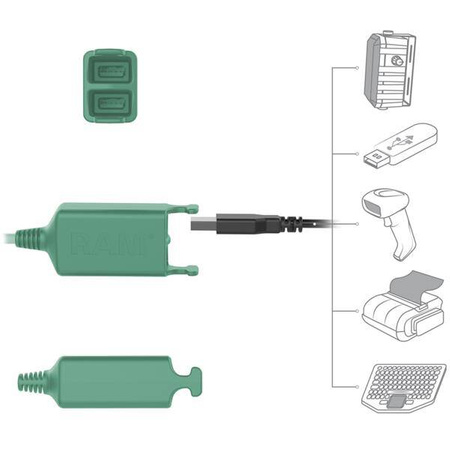 GDS® Tough-Dock™ + Dual USB-A for Samsung Tab Active5 & 3
