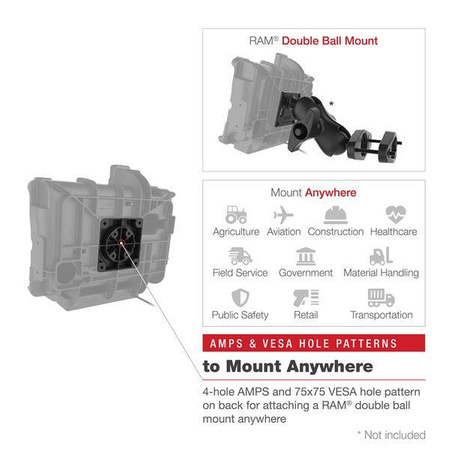 RAM® Powered Dock for Panasonic FZ-A3