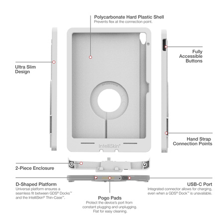 IntelliSkin® Thin-Case™ for iPad 10th & 11th Gen - Gray