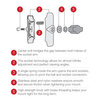 RAM® Twist-Lock™ Composite Suction Mount with RAM® Quick-Grip™ Holder