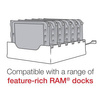 RAM® Skin™ for Samsung Tab Active4 Pro & Tab Active Pro