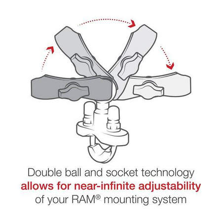 RAM® Level Cup 16oz Drink Holder with U-Bolt Base - .5" - 1.25" Rails