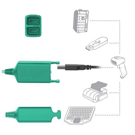 GDS® Key Locking Power + Dual USB Dock for Zebra ET5x 8.3" & 8.4" Series