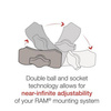 RAM® Tough-Strap™ Double Ball Mount with Universal Action Camera Adapter