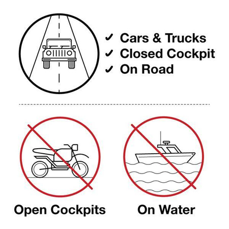 RAM® Twist-Lock™ Suction Cup Mount for Apple MagSafe