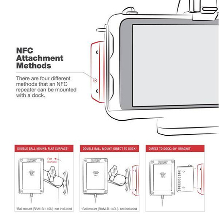 RAM® USB-C Powered Dock with NFC Extender for Samsung Tab Active5 & 3