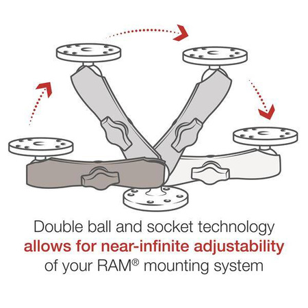 RAM® Double Socket Arm - B Size Long