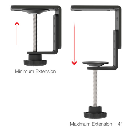 RAM® Heavy Duty C-Clamp Base with B Size Ball