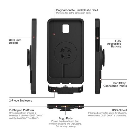 IntelliSkin® Thin-Case™ for Tab Active5 & 3